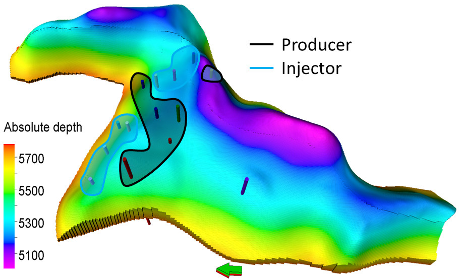 Production strategy for reservoir development (UNISIM-III-2022)