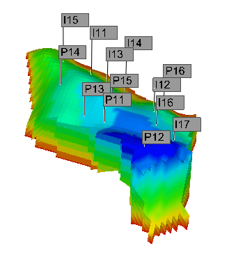 Grid top 3D view and production strategy of UNISIM-IV-2022